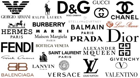 Designer clothing and brand names 